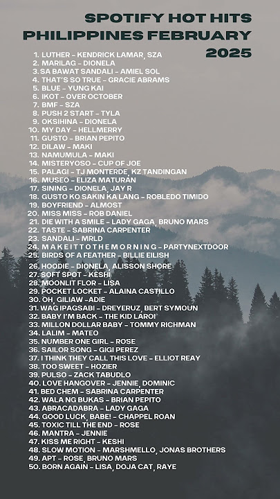 SPOTIFY HOT HITS PHILIPPINES || UPDATED FEBRUARY 2025  #lovesongs #opm #hothitsphilippines #spotify