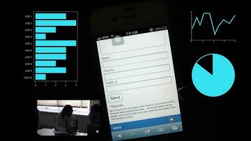 Mobile Usability Testing