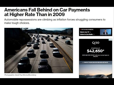 Americans Falling Behind on Car Payments - YouTube