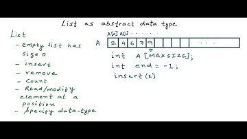 Data Structures: List as abstract data type