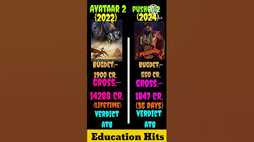 Pushpa 2 Vs Avataar 2 Box Office Collection | Pushpa 2 35th Day Box Office Collection #shorts