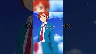 Day - 34 Anime Name - Ive Always Loved You -D6T