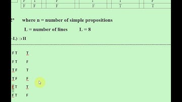 6.3 Truth Tables For Propositions Part 2