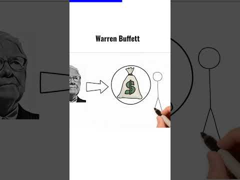 Video: Warren Buffettil on huvitav teooria autostest