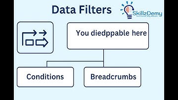 ServiceNow Filters Explained | AND Conditions, Group By, Sorting & Breadcrumbs