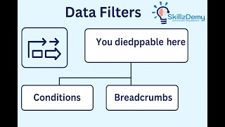 Celebrity ServiceNow Filters Explained | AND Conditions, Group By, Sorting & Breadcrumbs Wealth