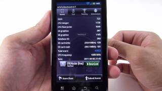 Celebrity Motorola DROID BIONIC benchmark tests Profile