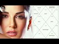 Why Sunny Leone became a p*** star? Astro analysis of Sunny Leone's horoscope