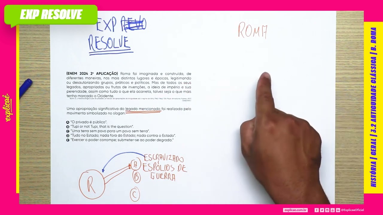 ROMA FOI IMAGINADA E CONSTRUÍDA, DE DIFERENTES MANEIRAS (...) | ANTIGUIDADE CLÁSSICA B  ROMA