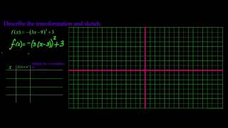 Horizontal Compression and Stretching Ex  3