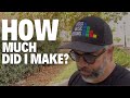 How to License Your Music: My 20-Day Income Report