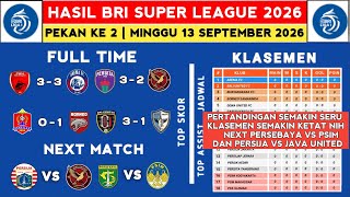 2026 Liga 1 Results - PSM vs Arema FC - Latest 2025 Liga 1 Standings Today - Indonesia Liga 1