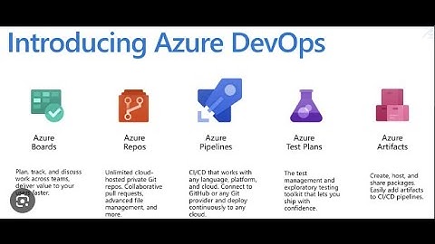 AzureDevOps Pipeline Demo