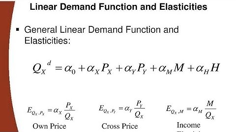 own price elasticity cross price elasticity and income elasticity from  demand function