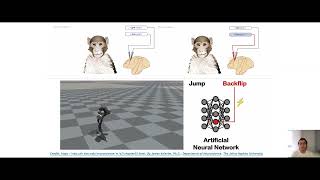 Famous Talk of NeurIPS22 paper: Human-AI Shared Control via Policy Dissection Net Worth