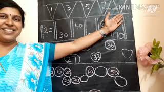 Class 2 Mathematics chapter 5 patterns part 2
