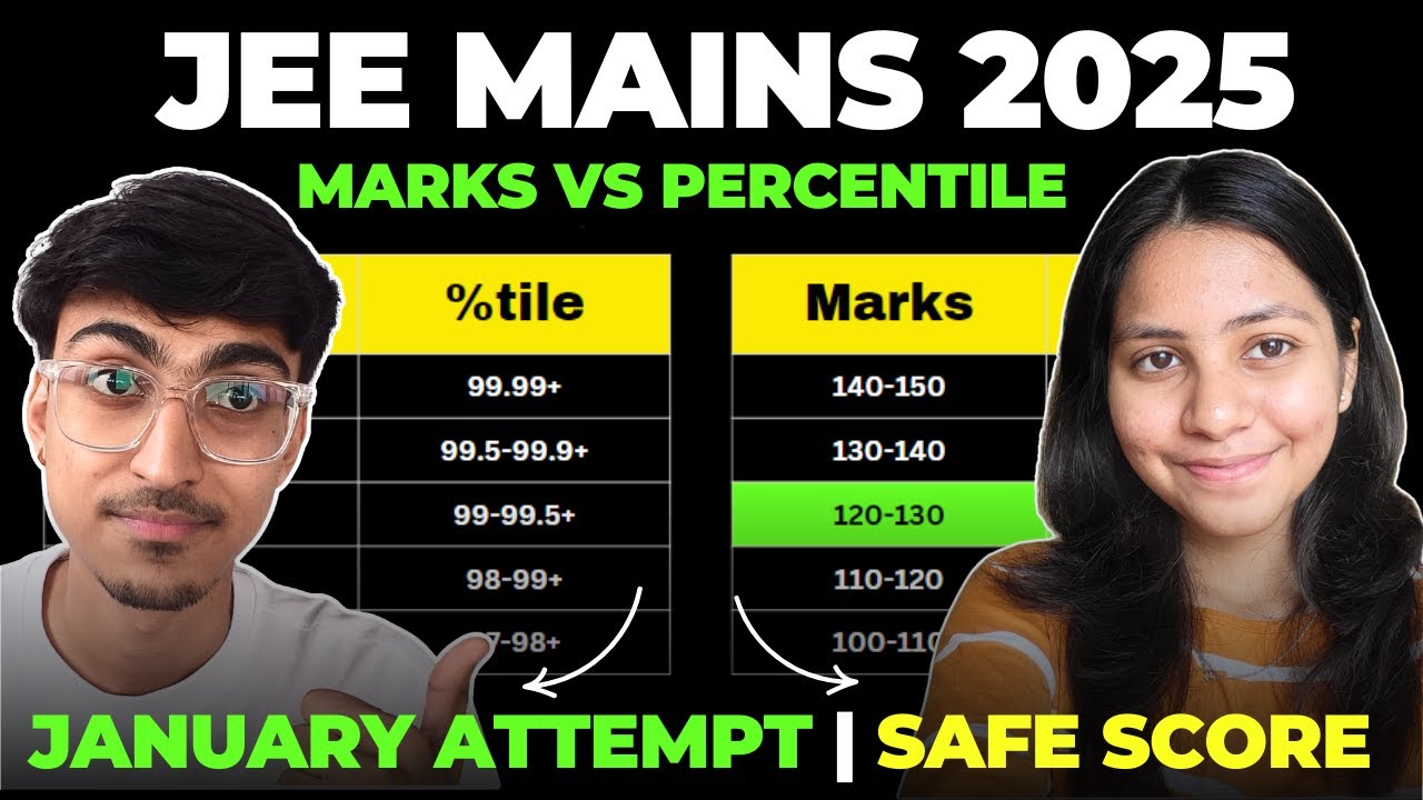 JEE Mains 2025 | Paper Analysis Marks vs Percentile | Safe Score | JEE ...