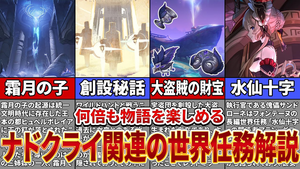【原神】ナドクライのストーリーを何倍も楽しめる世界任務解説まとめ【作業用総集編】