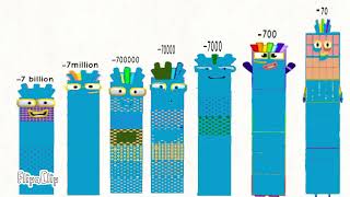Numberblocks -7 Billion Negative Number To 7 Billion Positive Number A Beautiful Figure