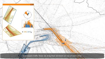 Visualization, Selection, and Analysis of Traffic Flows