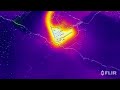 Middle of video