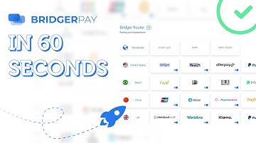 BridgerPay in 60s | MAKING PAYMENTS EASY