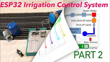 ESP32 Automated Irrigation Control System Project - PART 2 - Water Meter Implementation