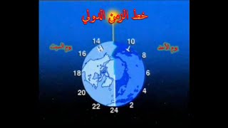 خط التوقيت الدولي