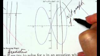 Precalculus, Lecture 11, Part 6, Vertical Line Test