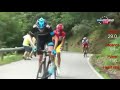 WATTS Froome Vuelta 2014 Puerto de San Lorenzo