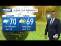 Labor Day weekend weather | Beach day today, temps cool a bit after