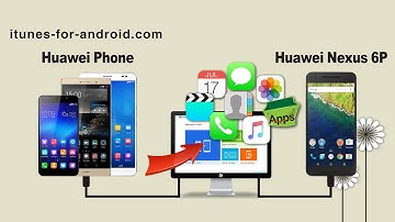 How to Sync All Contact/SMS/Video/Photo/Music from Huawei Phone to Huawei Nexus 6P
