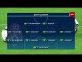 ЛЕ | Плей-офф раунд 2021 | Рапид - Заря - 3:0. Обзор матча