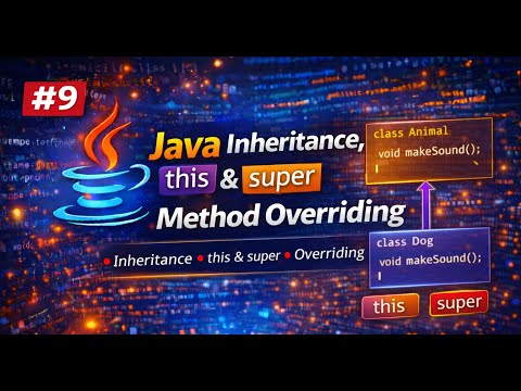 Java Inheritance, this & super, Method Overriding Explained