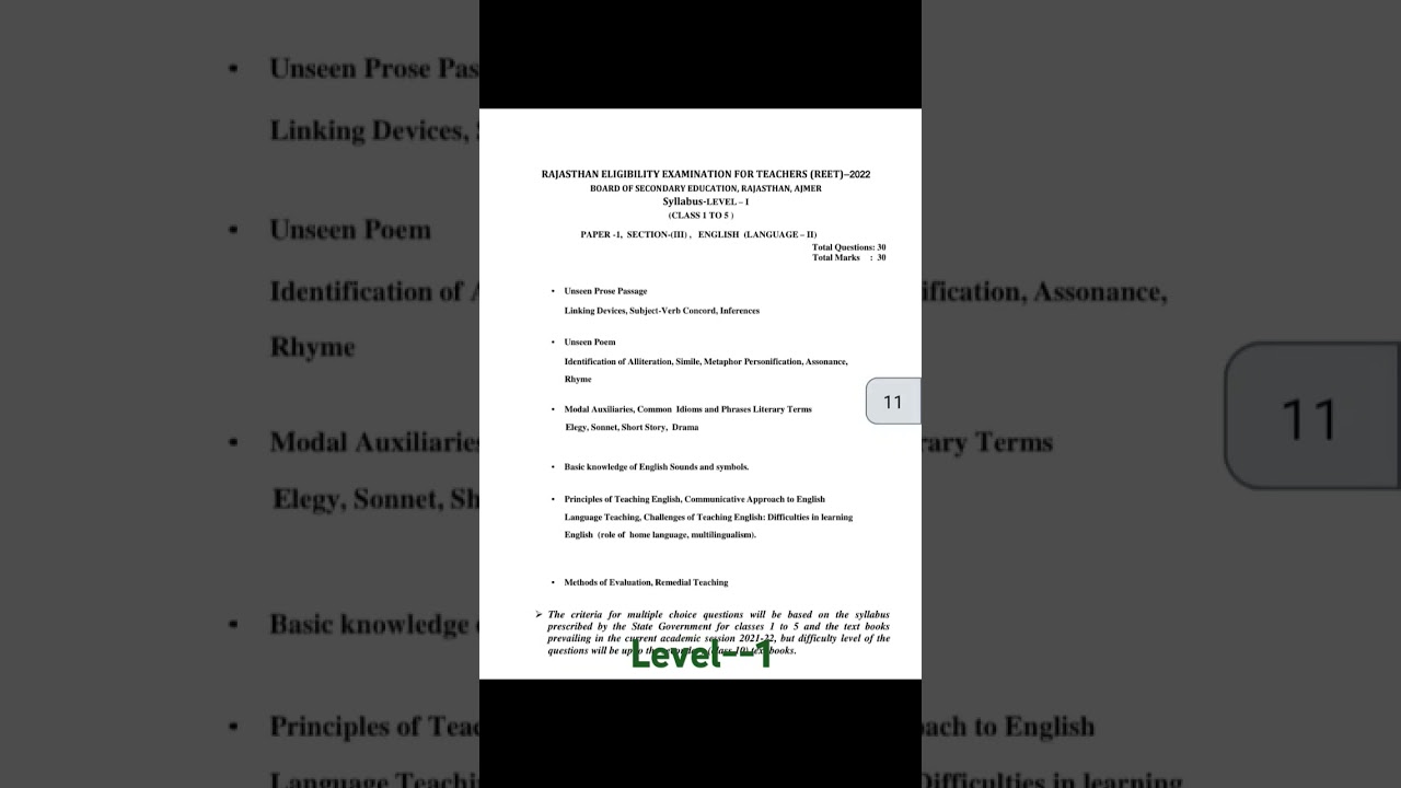 REET syllabus Level 1 