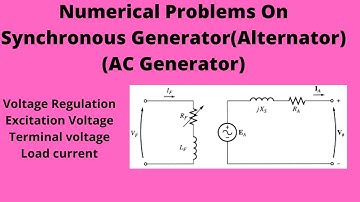 Numerical Problems On Synchronous Generators(Alternator)(AC Generator)