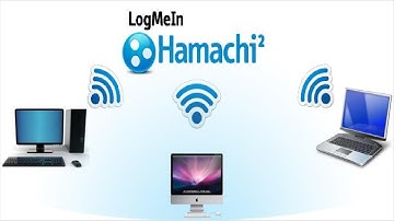 How to Use LogMeIn Hamachi to Access Your Files Anywhere