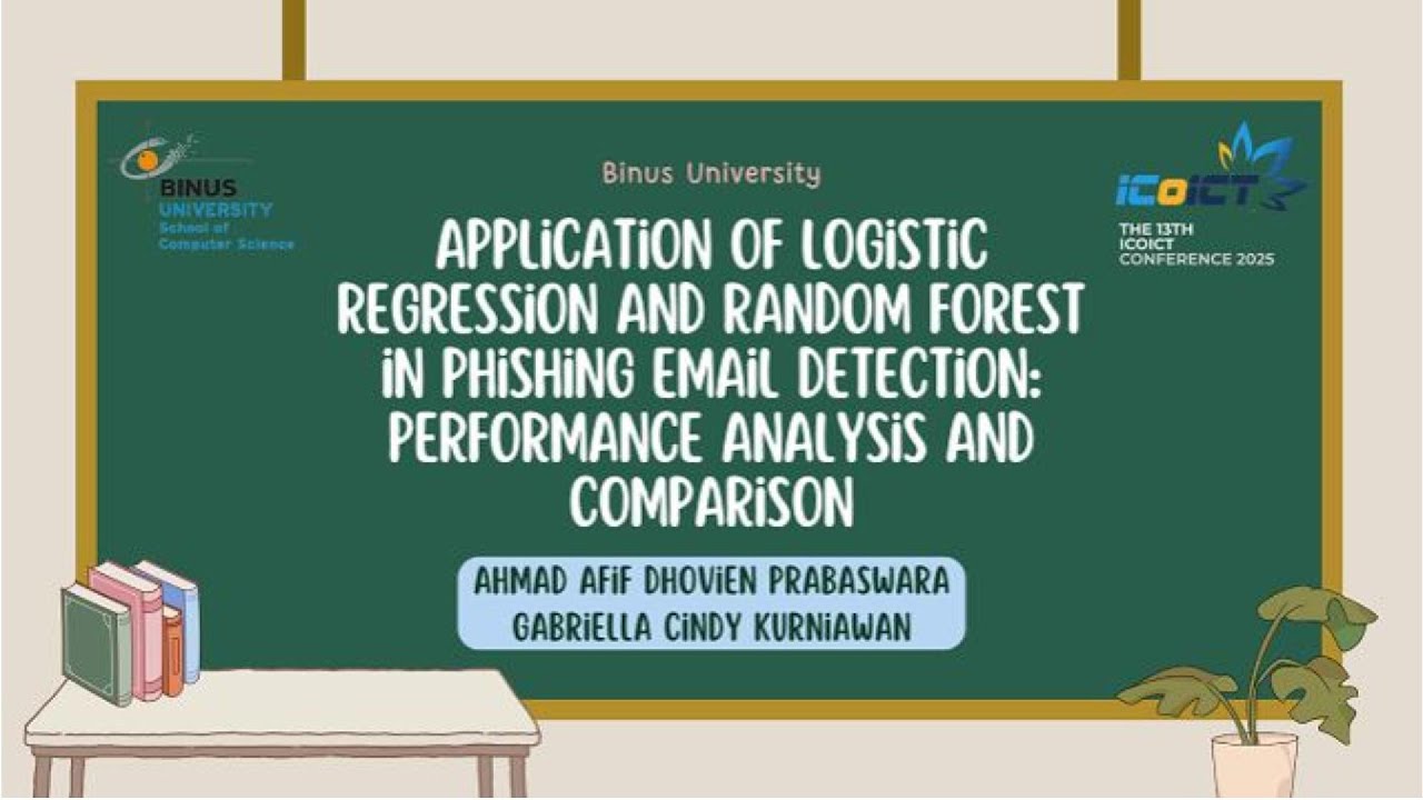 Research Methodology in Computer Science Final Project Group 17 - YouTube