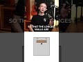 Home Studio Setup 101 Room Layout Home Studio Setup 101 Room Layout