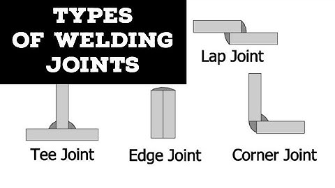 Weld joint and its type. (Hindi)