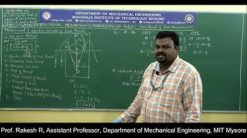 3rd/4th sem-MMM-18ME36B/46B-Module 3- Session 2