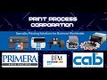Print Process Corporation Exhibition 2022 | Optical Publishing & Digital Label Print Technology