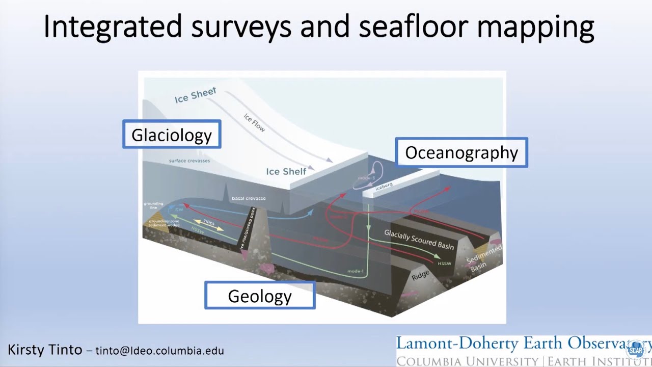 12_Kirsty Tinto_Integrated surveys and seafloor mapping - YouTube