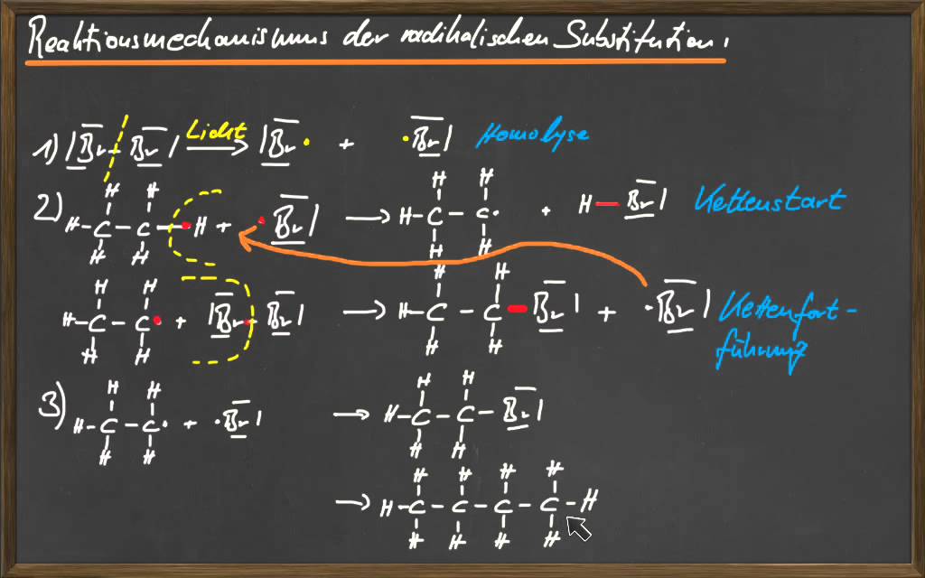 Mechanismus Der Radikalischen Substitution