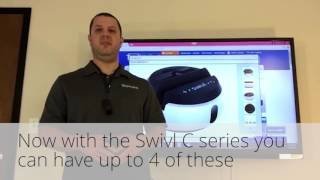 The SWIVL for facebook