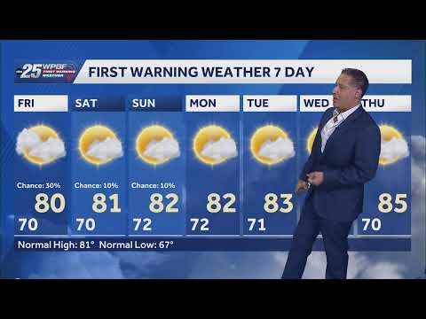 South Florida Water Management Radar