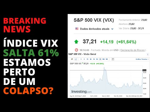 BREAKING NEWS: INDICE VIX SALTA 61%, ESTAMOS PERTO DE UM COLAPSO?