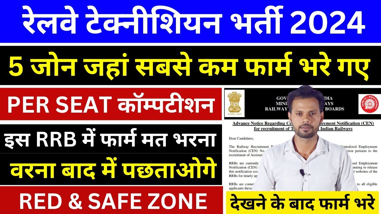 railway-technician-form-fill-up-2024-railway-technician-form-fill-up