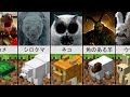 実際の生活の中で怖いMinecraftの動物「比較」
