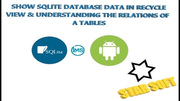 3 LMS Project PATCH DATA FROM SQLITE DATABASE IN RECYCLE VIEW in Android Studio